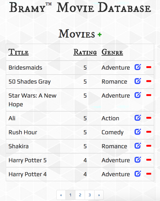 Movie database